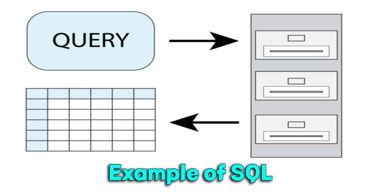 Example of SQL